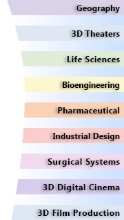 DepthQ® 3D products are used across a wide spectrum of industrial applications worldwide